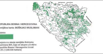 UPOZORENJE NA MOGUĆNOST GUBITKA VLASNIŠTVA NAD ZEMLJOM U RS